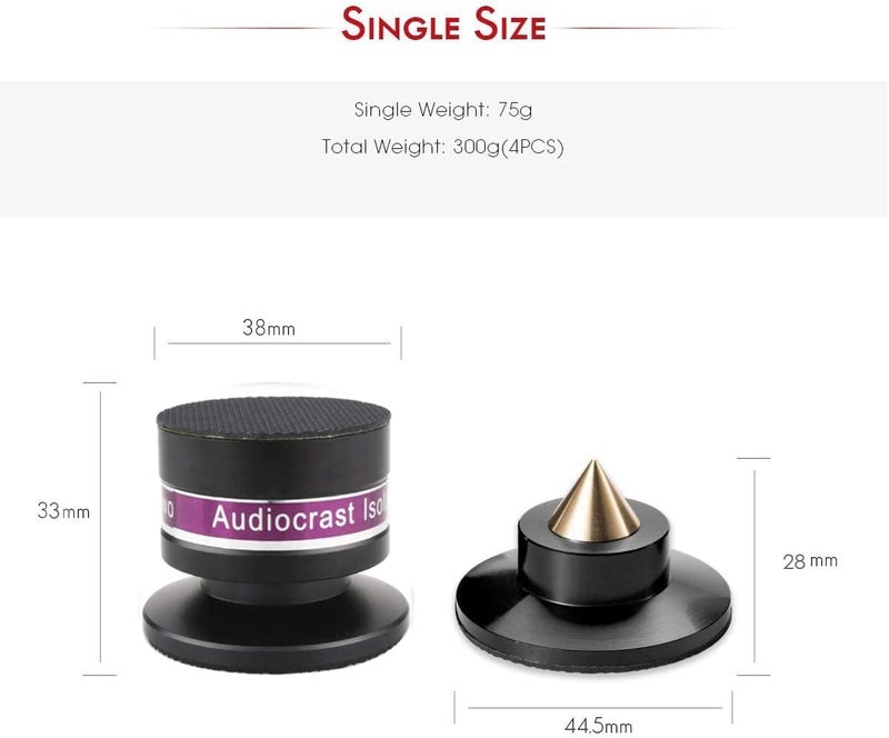 Tertullus 4 Pcs Aluminum Speaker Spike+Speaker Isolation Feet Top Pad Turntable Isolation Feet for Amplifier Turntable Player Subwoofer Black - Image 5